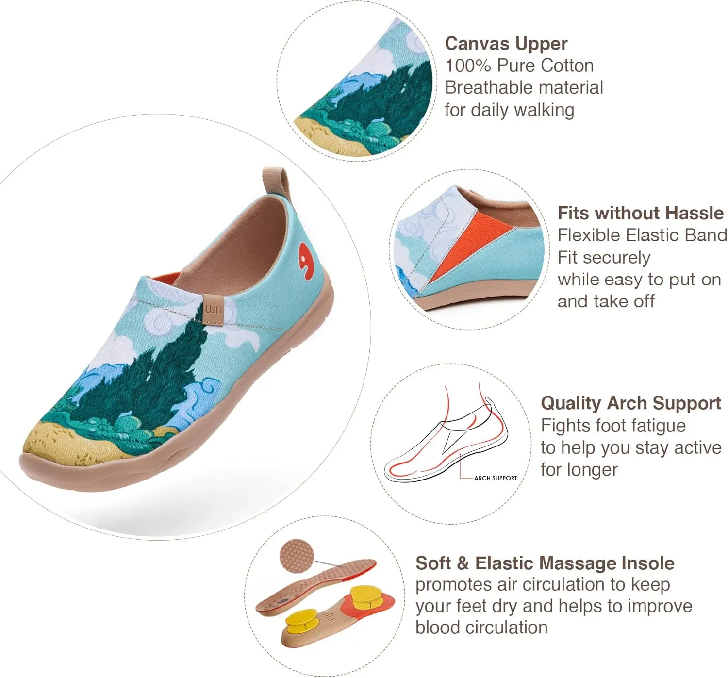 UIN x National Gallery Collaboration Slip On Art Travel Shoes