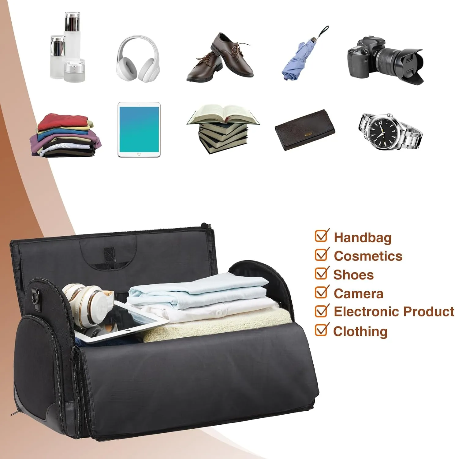 Ultimate 3-in-1 Garment Duffel Bag – Wrinkle-Free, Spacious 50L Capacity, Waterproof, Ideal for Business Trips & Weekend Getaways (Black)