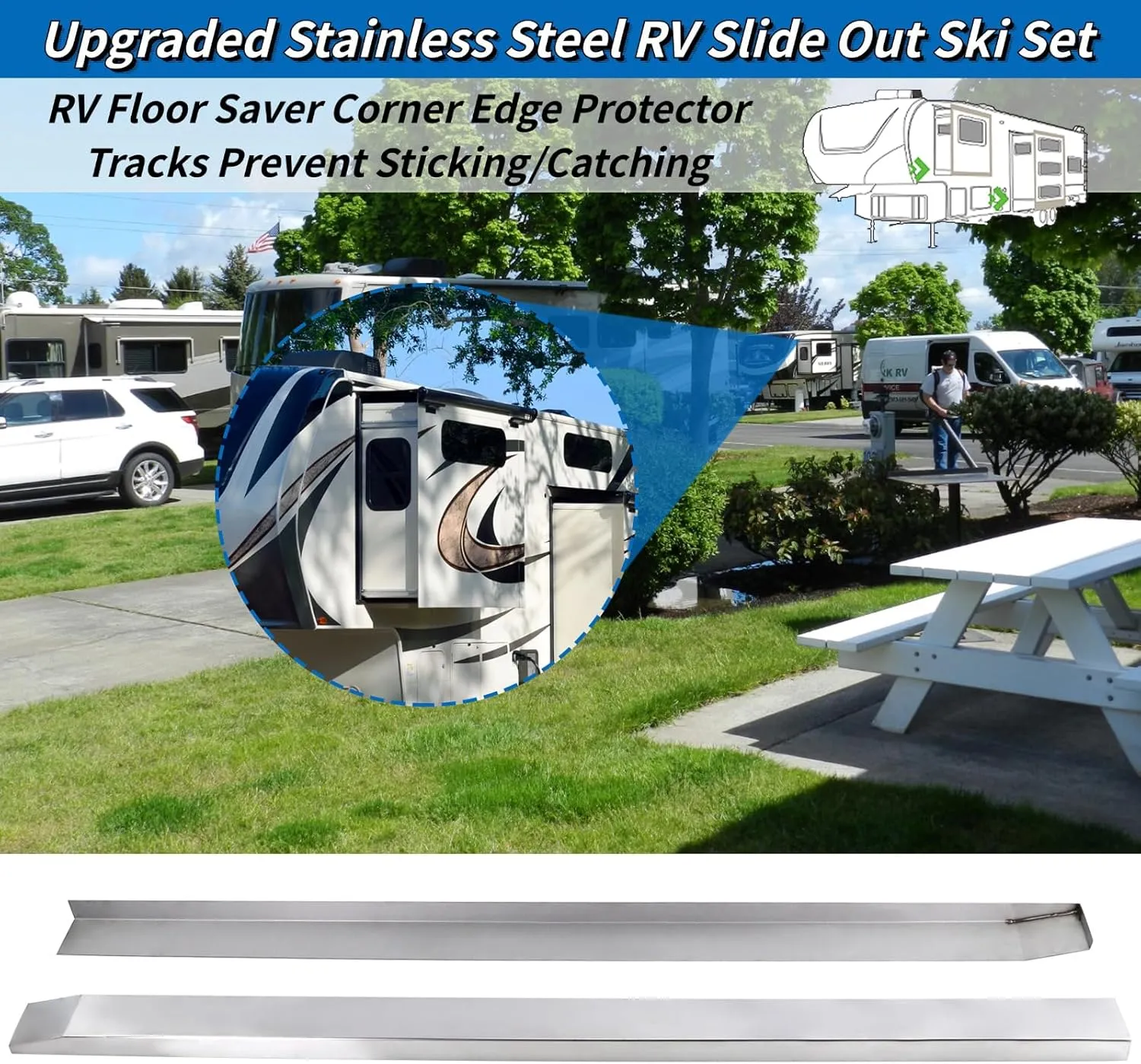 Upgraded Stainless Steel RV Slide Out Ski Set, RV Floor Saver Corner Edge Protector Tracks Prevent Sticking/Catching