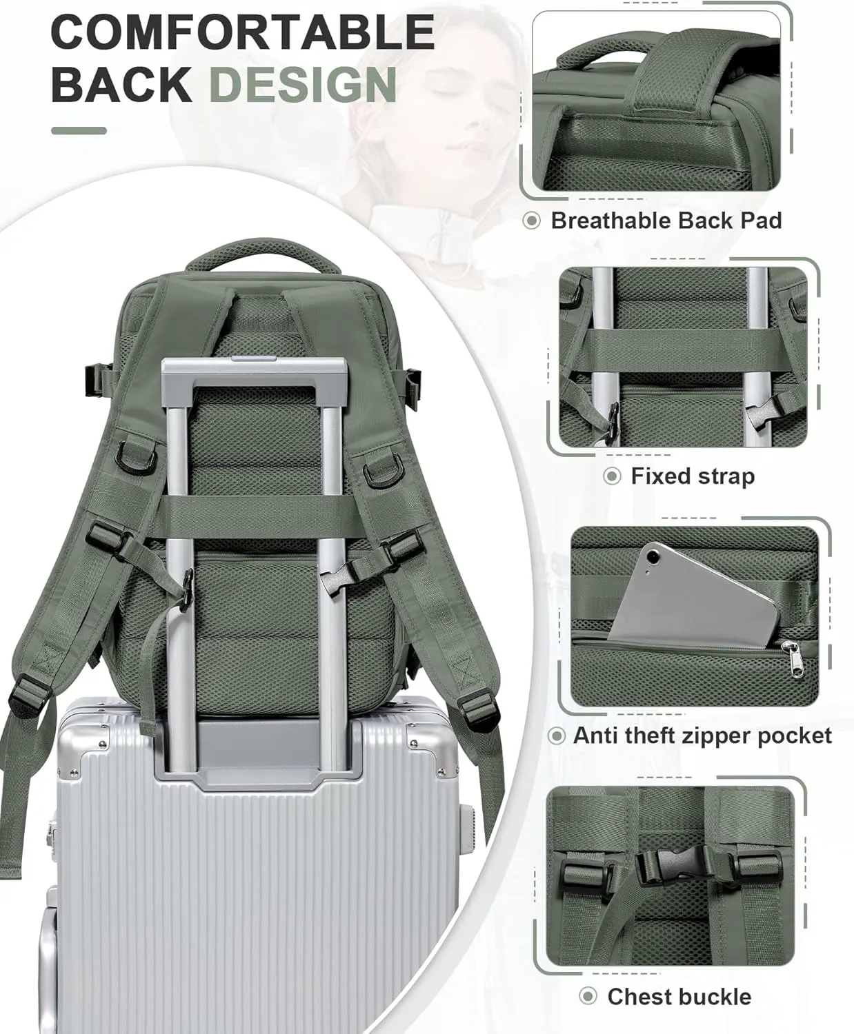 VGCUB Travel Backpack for Women Men for Spirit Airlines Personal Item Bag 18x14x8 Inches Laptop College Backpack,Waterproof Carry on Flight Approved Work Backpack Mochila de Viaje,Army green