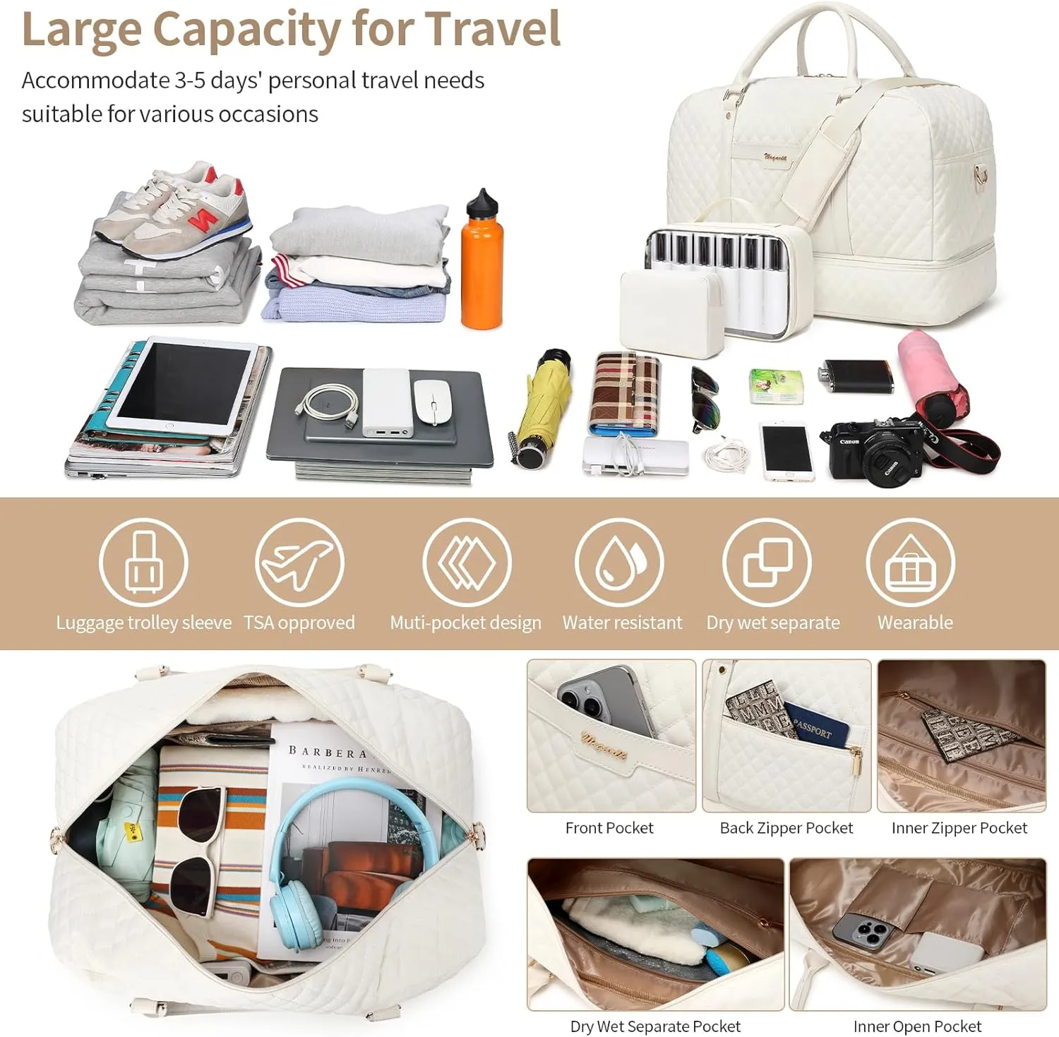 Wogarl Weekender Bag for Women Men Large Overnight Bag Travel Duffel Bag with Shoe Compartment Toiletry Satchel Bag Carry On Bag Fit 21" Laptop