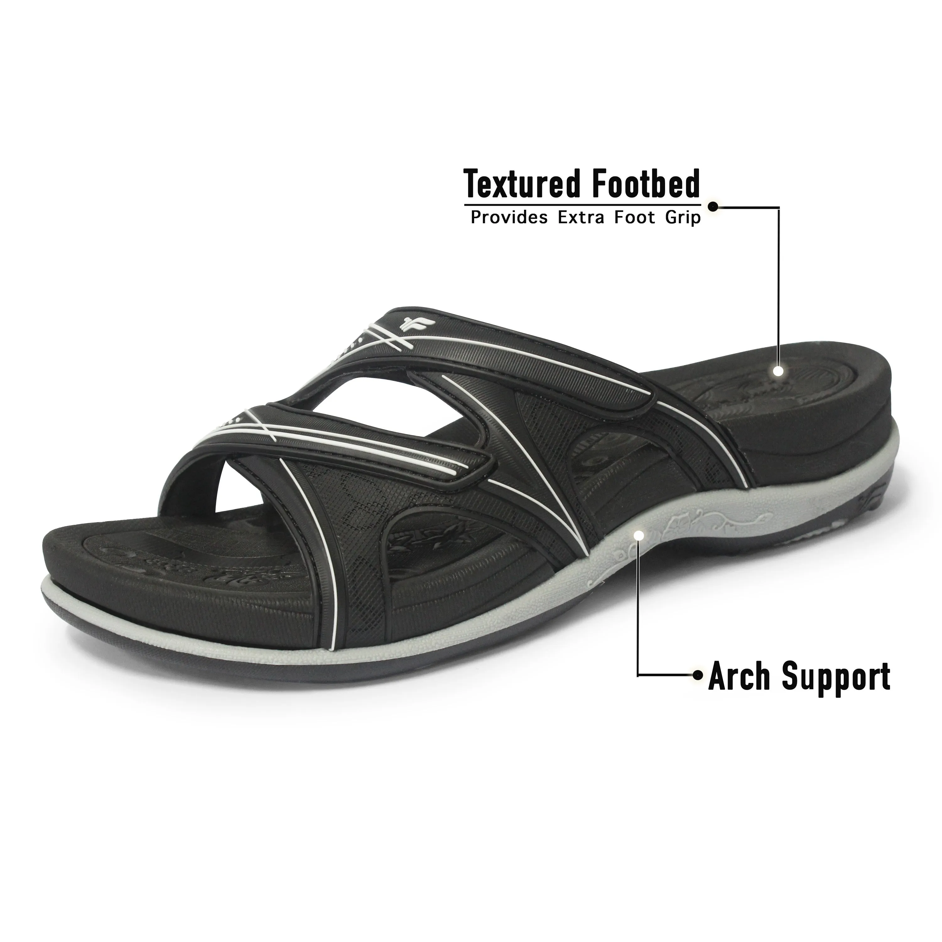 Women Signature: 7534 Black