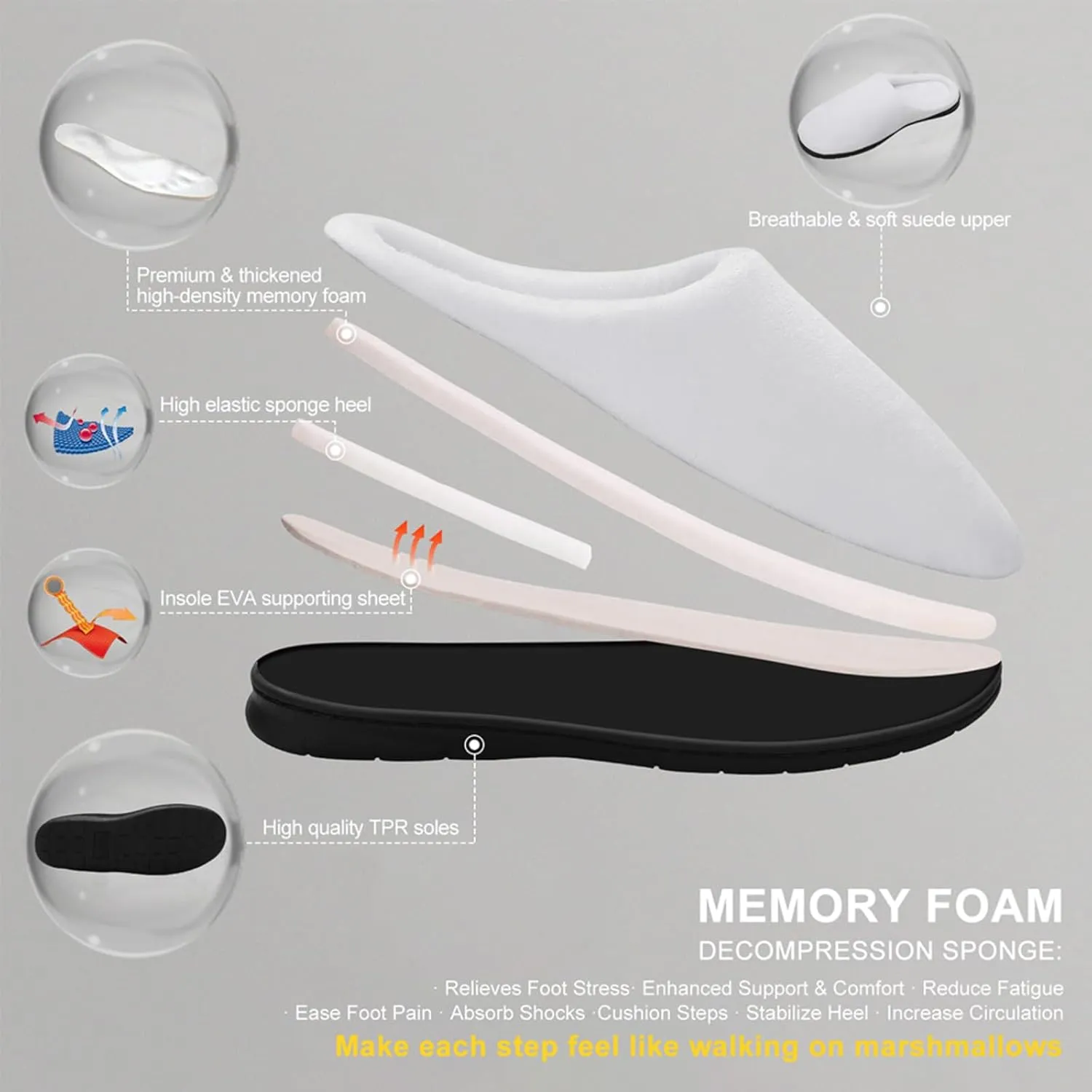 Womens Memory Foam Slippers Soft Bedroom Slip-On Shoes Ladies Halloween Slippers Cotton House Slippers Indoor Outdoor