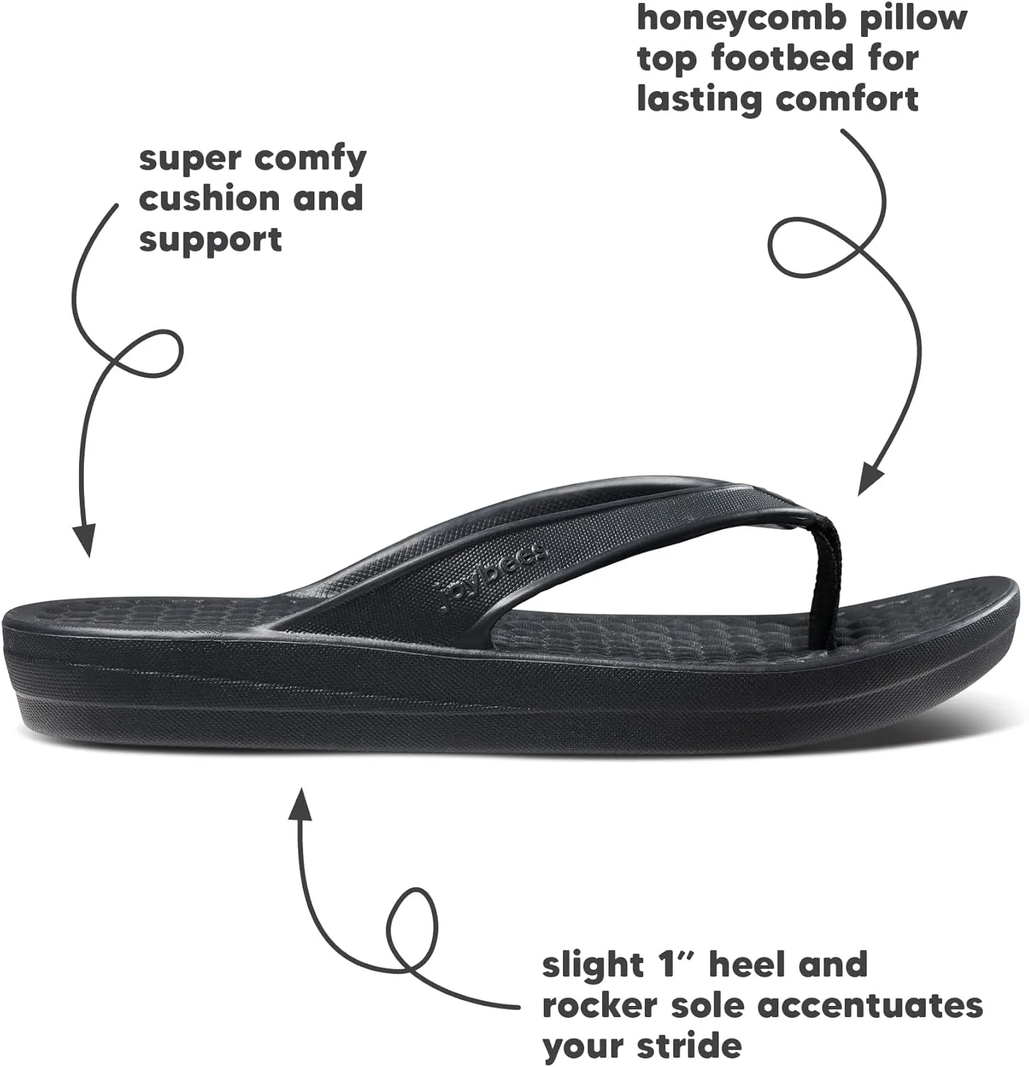 Womens Varsity Flip - Comfort Slip-On Water Friendly - Easy To Clean