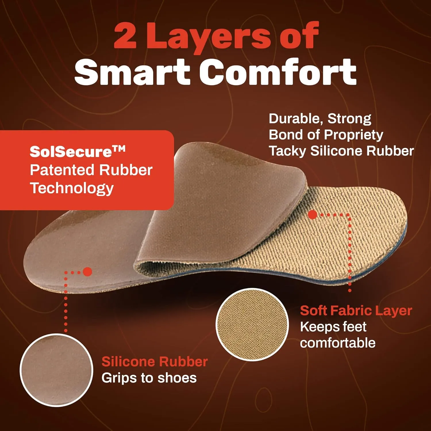 Wool Flat Shoe Insert for Sandals & Sockless Shoes, Comfortable Shoe Insoles with Sweat-Absorbent Natural Fiber & Non-Slip Silicone Grip, Narrow-Cut Shoe Inserts for Women, Brown, Size 37 - SoxsolS