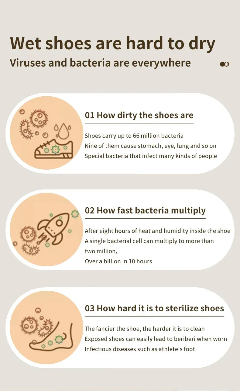 Xiaomi Mijia Shoe Dryer: Dry, Deodorize & Preserve Shoes