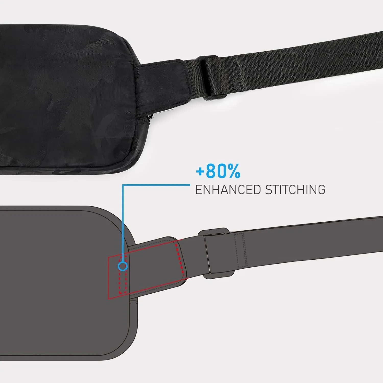 ZORFIN Belt Bag for Women Men Fashionable Crossbody Fanny Packs for Women with Adjustable Strap for Hiking Running Travel (Camo Black)