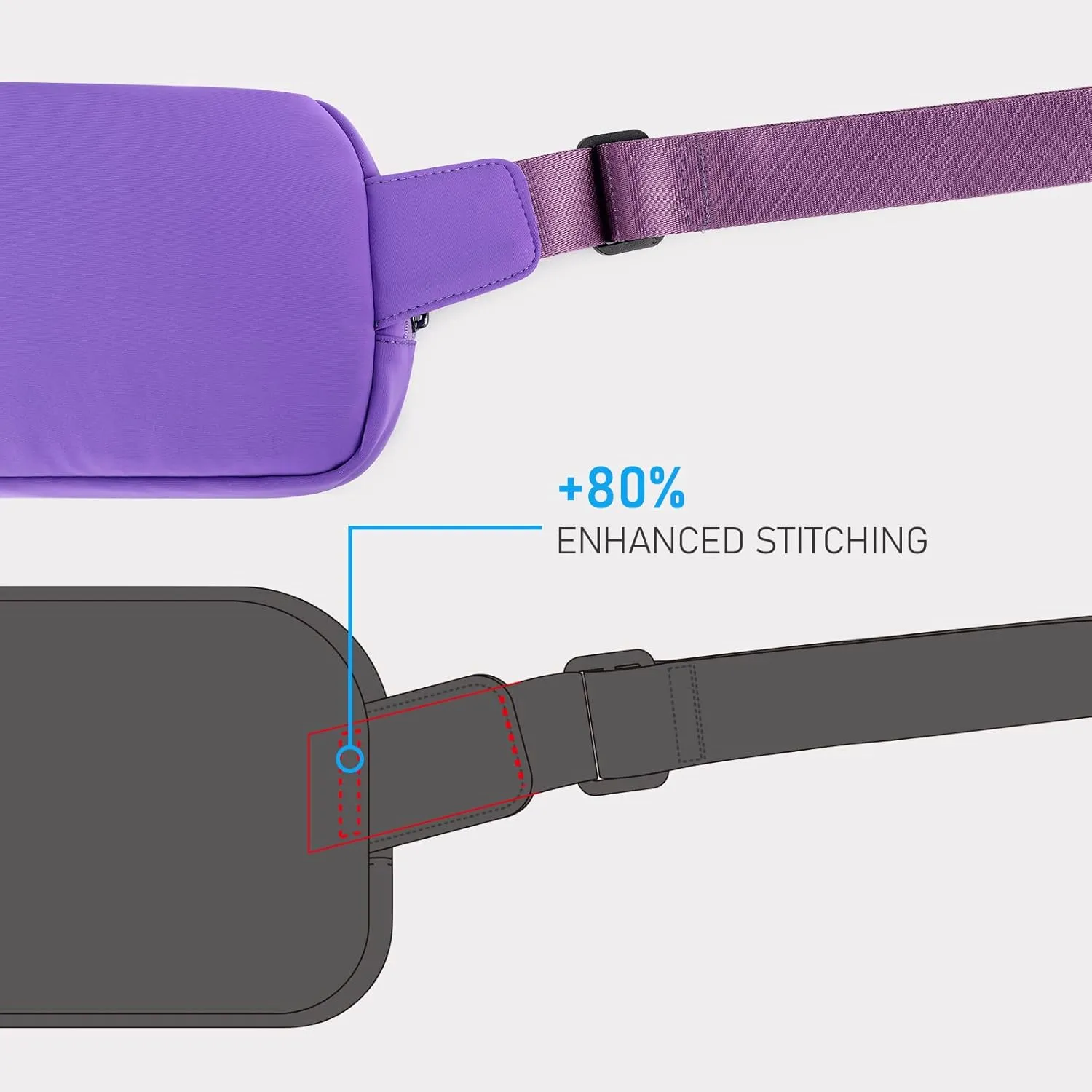 ZORFIN Belt Bag for Women Men Fashionable Crossbody Fanny Packs for Women with Adjustable Strap for Hiking Running Travel (Light Purple)